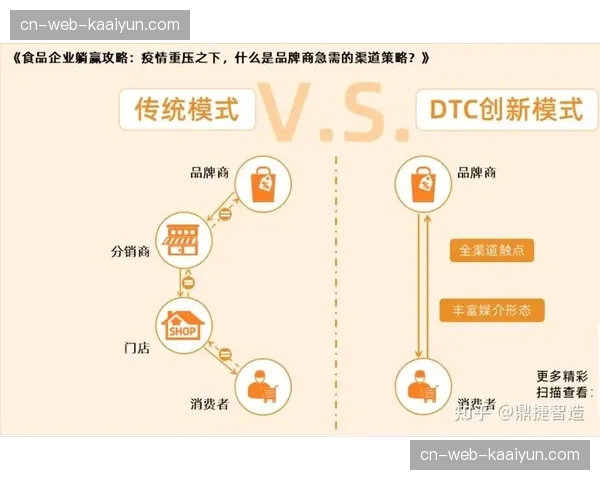赛事执行团队正利用轻量化分发工具 实现了低级别赛事的广泛触达